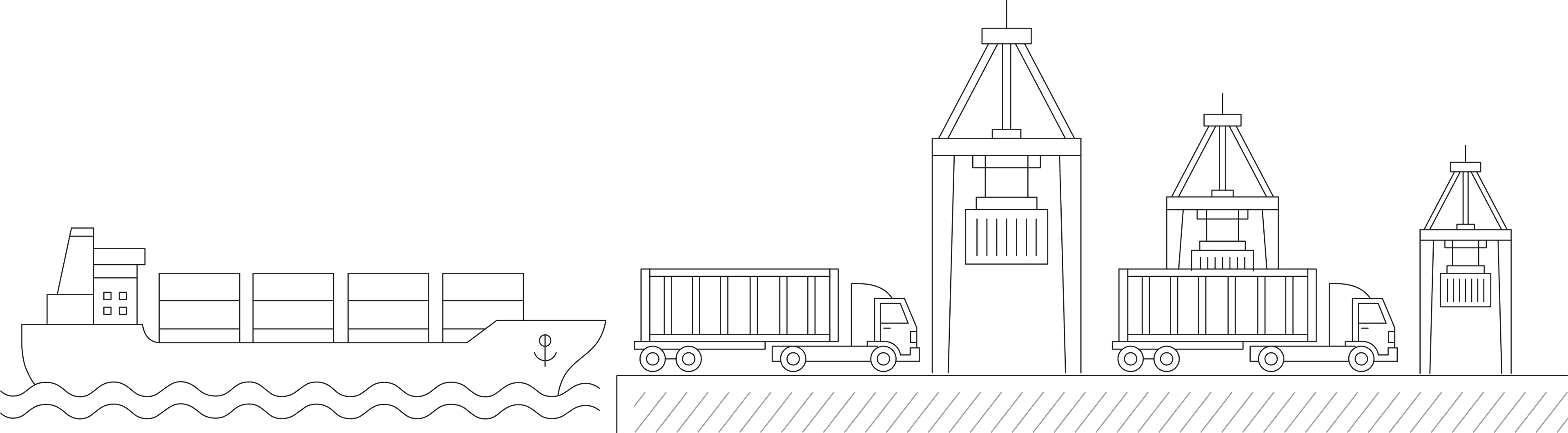 Container shipping